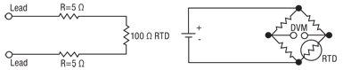 How to help eliminate lead wire resistance errors in an RTD Figure 2: How to help eliminate lead wire resistance errors.